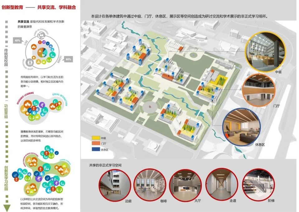 大学校园规划建筑设计：西宁 · 青海理工学院丨中国西宁丨清华大学建筑设计研究院有限公司（THAD）-15