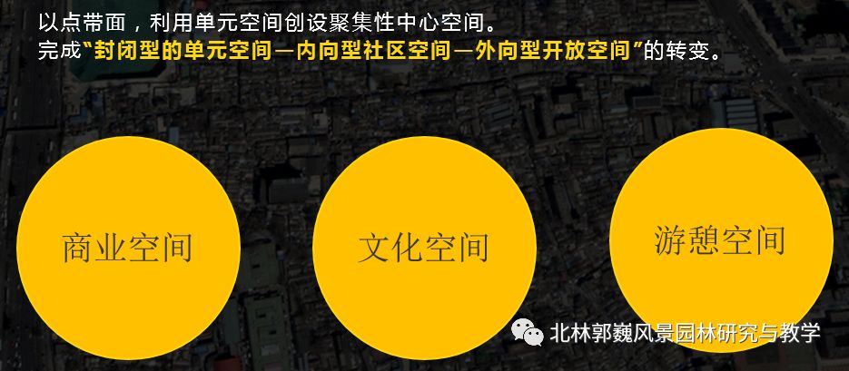 "三元"更新计划 | 磁器口东活力生命体的营造-81