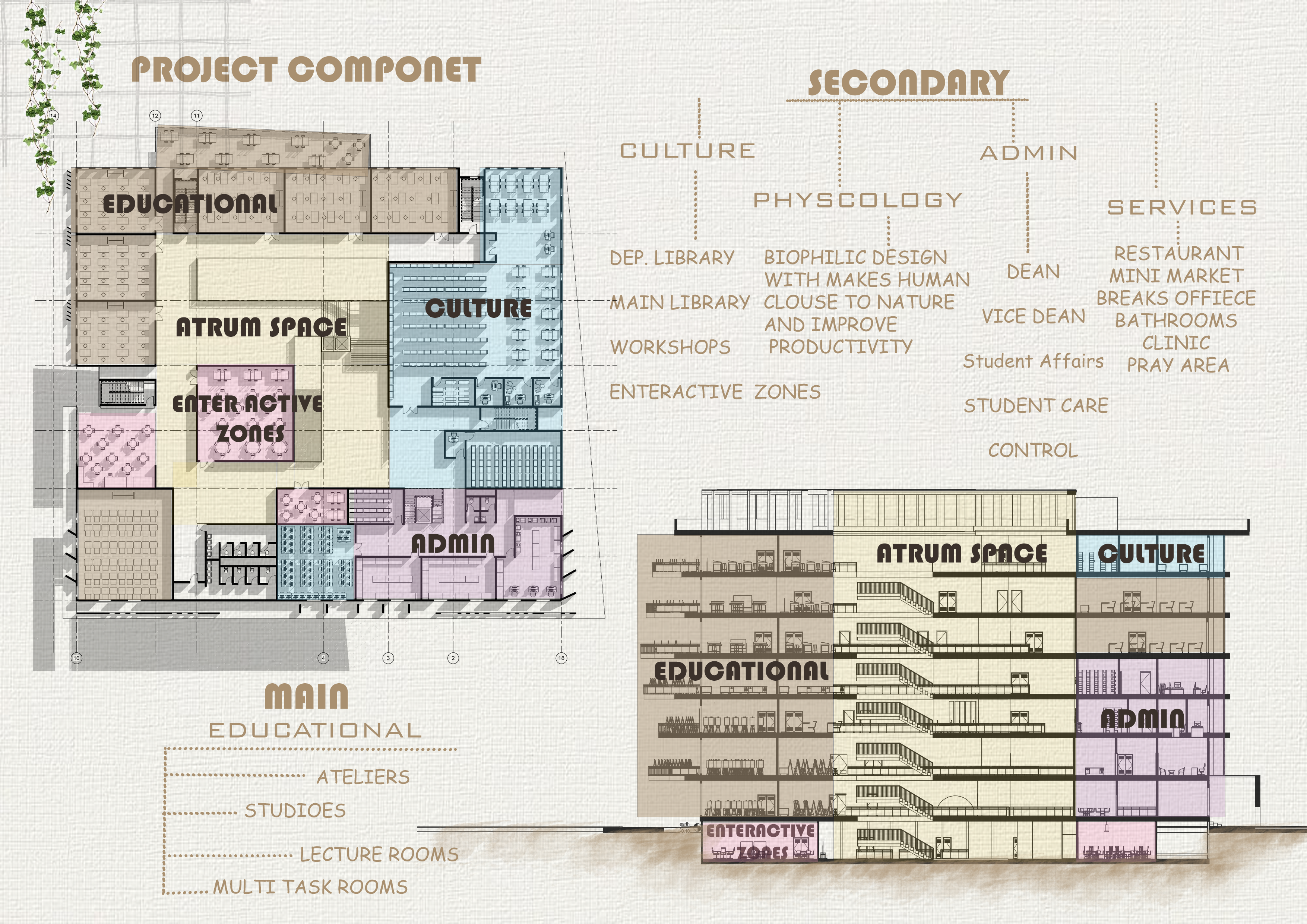 亲生物性 美术学院丨Architecture Department-16