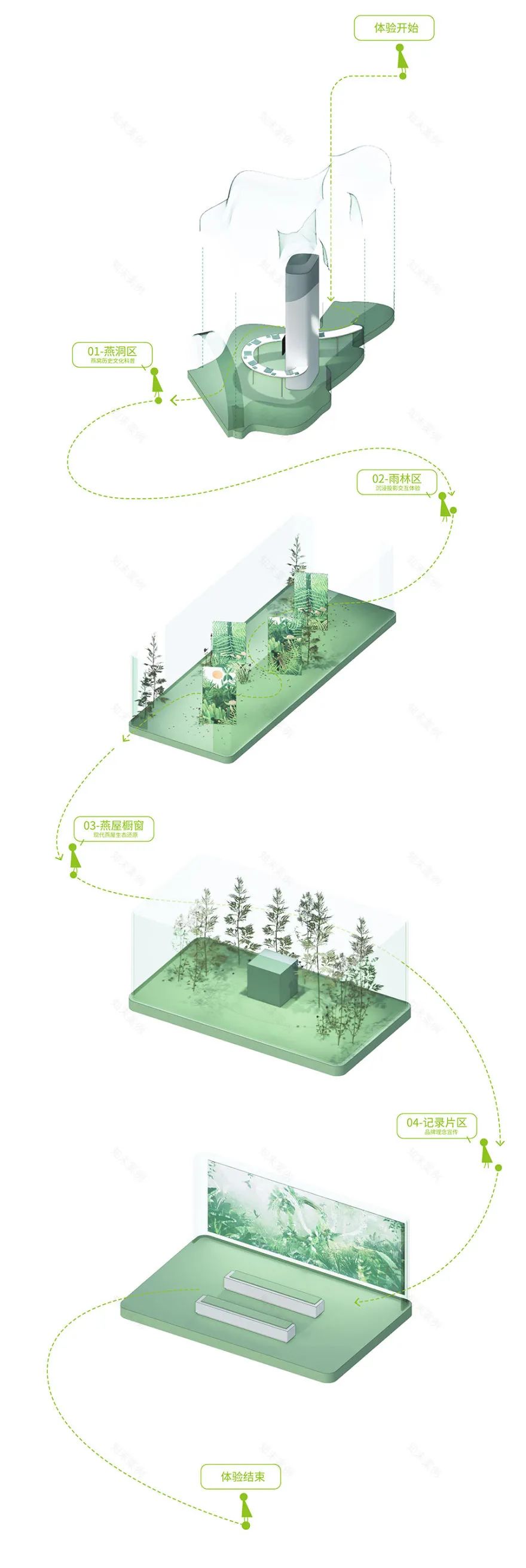 小仙炖鲜炖燕窝北京旗舰店丨中国北京丨立品设计-91