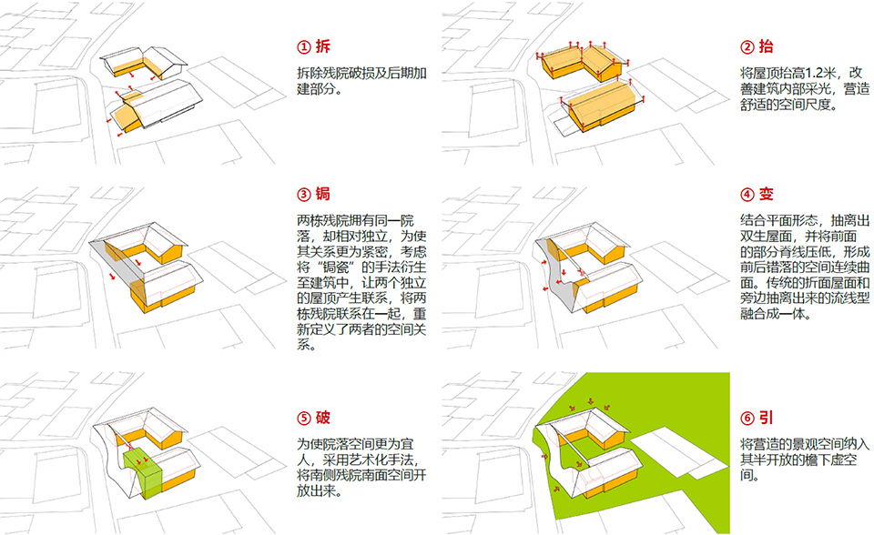 成都金堂圆觉寺村村民中心丨中国成都丨成都在行建筑设计事务所-11