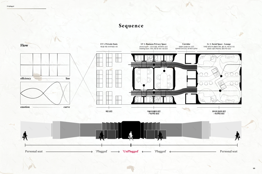 (Un)plugged:重新定义飞机Workspace-10