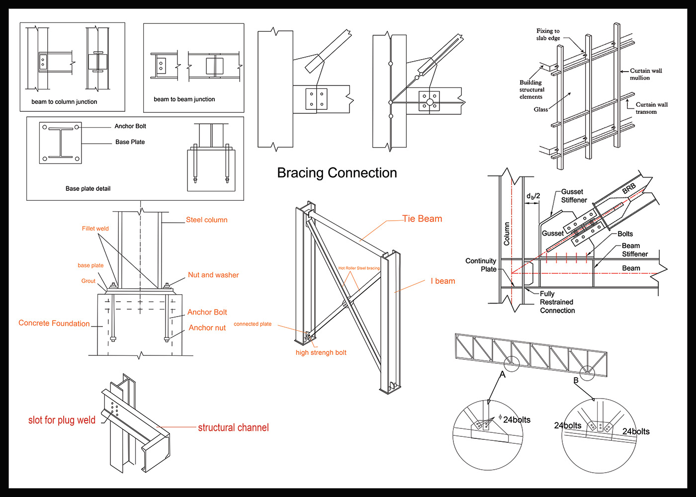 2021 年城市入口大门项目丨Yara Samir-10