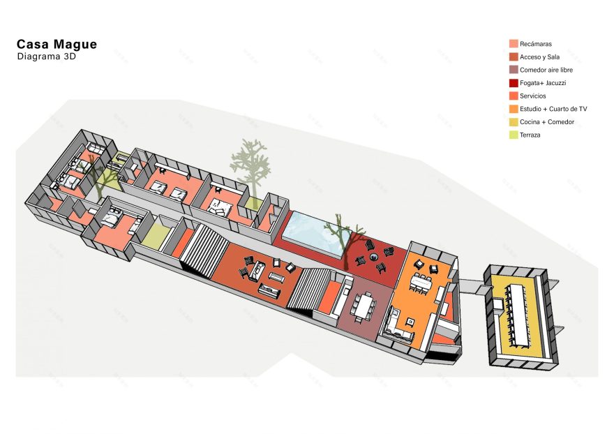 Casa Mague 住宅丨墨西哥丨MCxA Mauricio Ceballos Architects-70