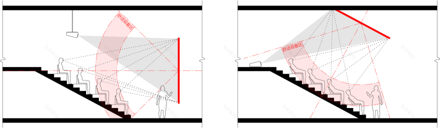旧工厂办公室翻新丨中国重庆丨Qing Studio-21