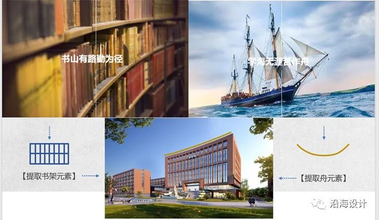 青岛即墨培文高级中学丨中国青岛丨青岛沿海建筑设计有限公司-20