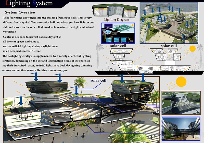 环境可持续性研究中心-19