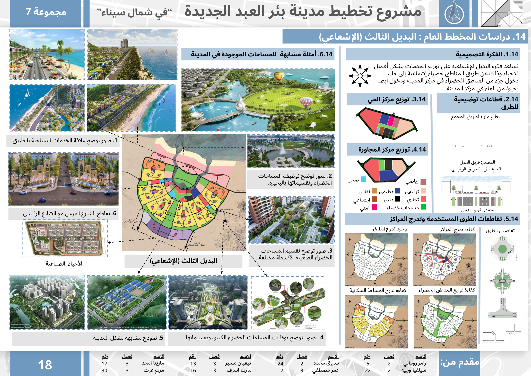 URBAN PLANNING PROJECT-23