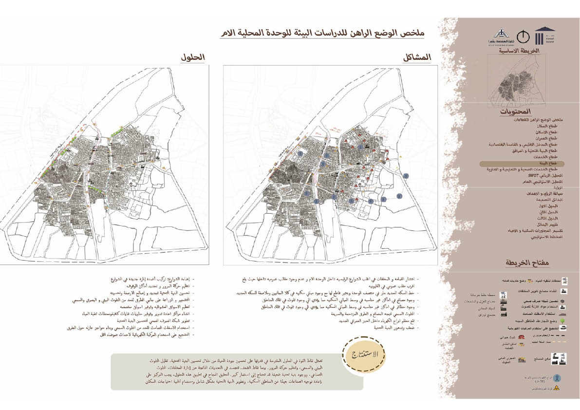 Abu Zaabal城市规划项目-24