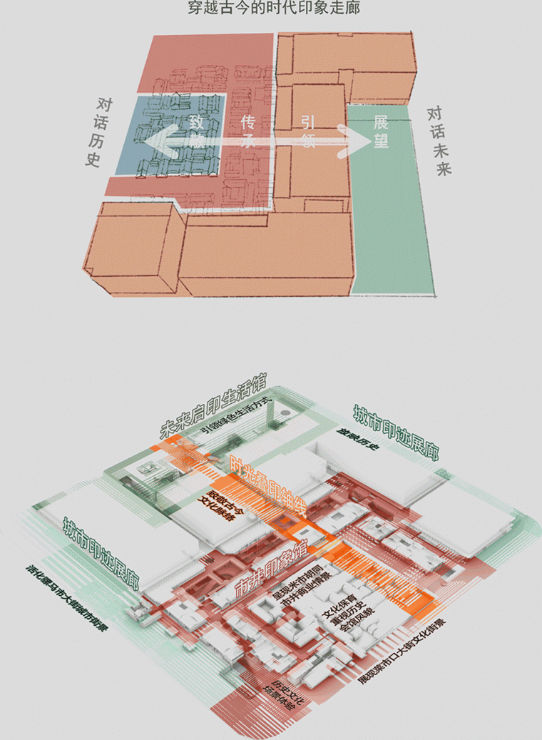 北京中海大吉巷丨中国北京丨艾奕康,景立方,北京市建筑院,Lead8,清华同衡-9