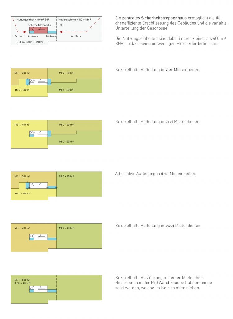 Kreativwirtschaftszentrum - eins:eins architekten-21