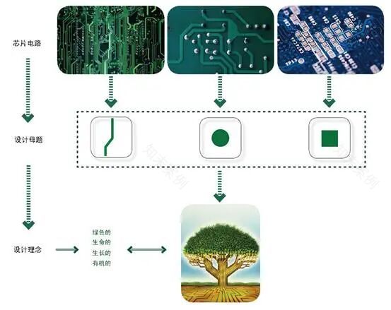 奋进40|中国城建院数字基建标杆克拉玛依市华为云服务数据中心项目-28