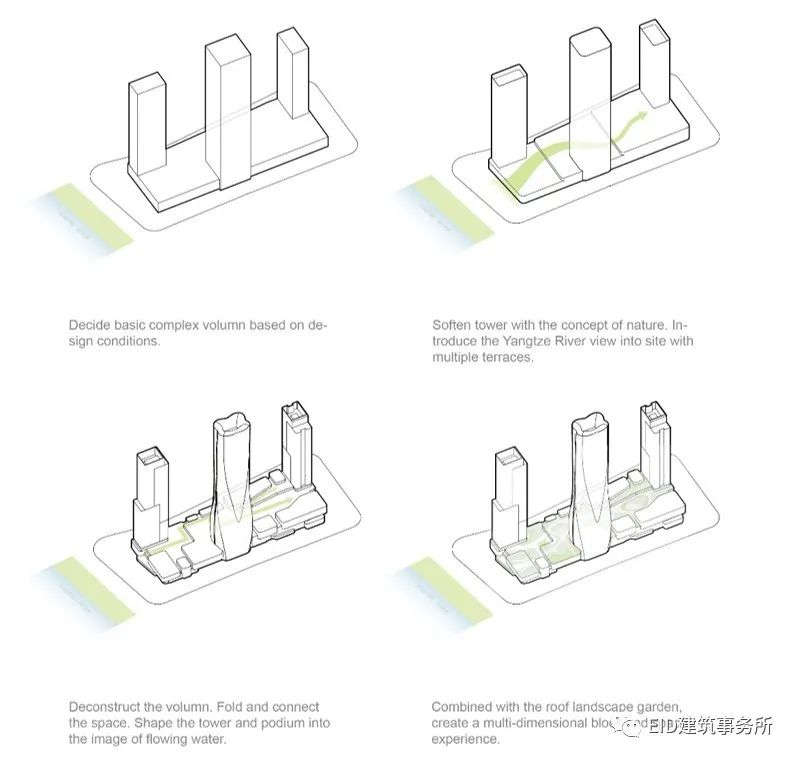 武汉世茂锦绣长江D2b地块城市综合体丨中国武汉丨EID Arch姜平工作室-32