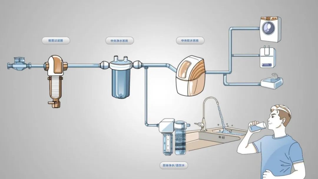 万科 2020 翡翠系精装产品焕新,意韵东方之境-61