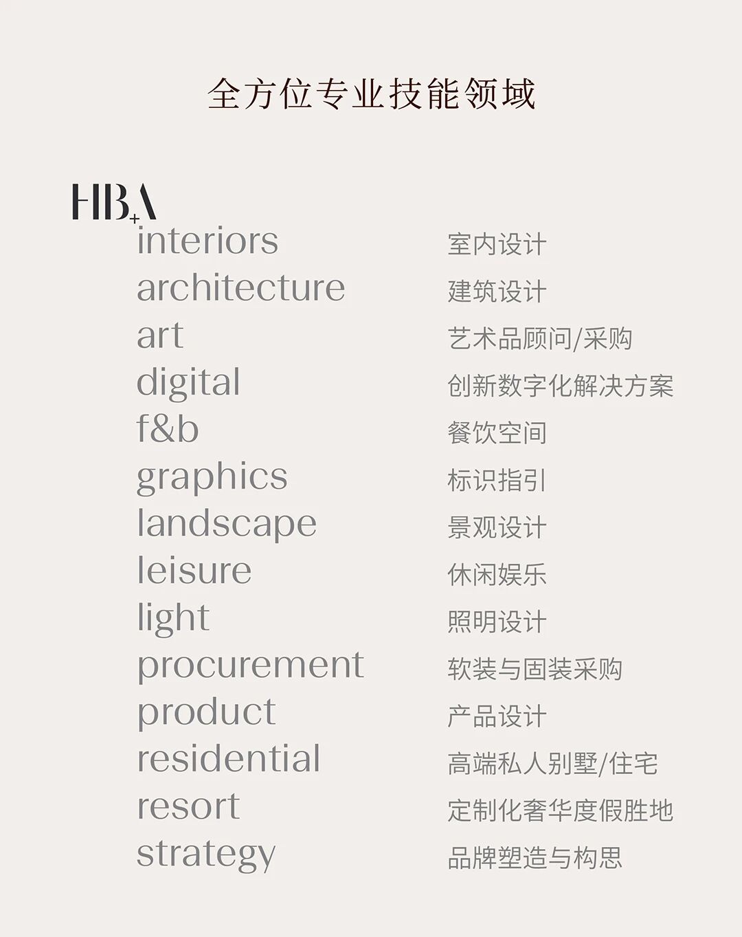 新作｜HBA  雅加达费尔蒙酒店The Crown餐厅 · 英伦风华，天际盛宴-20