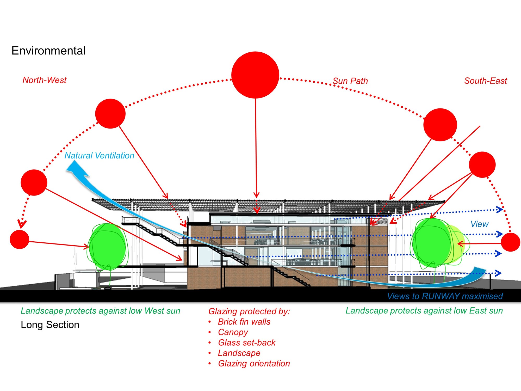 Aemulus 建筑丨马来西亚槟城丨Design Unit Architects Sdn Bhd-56