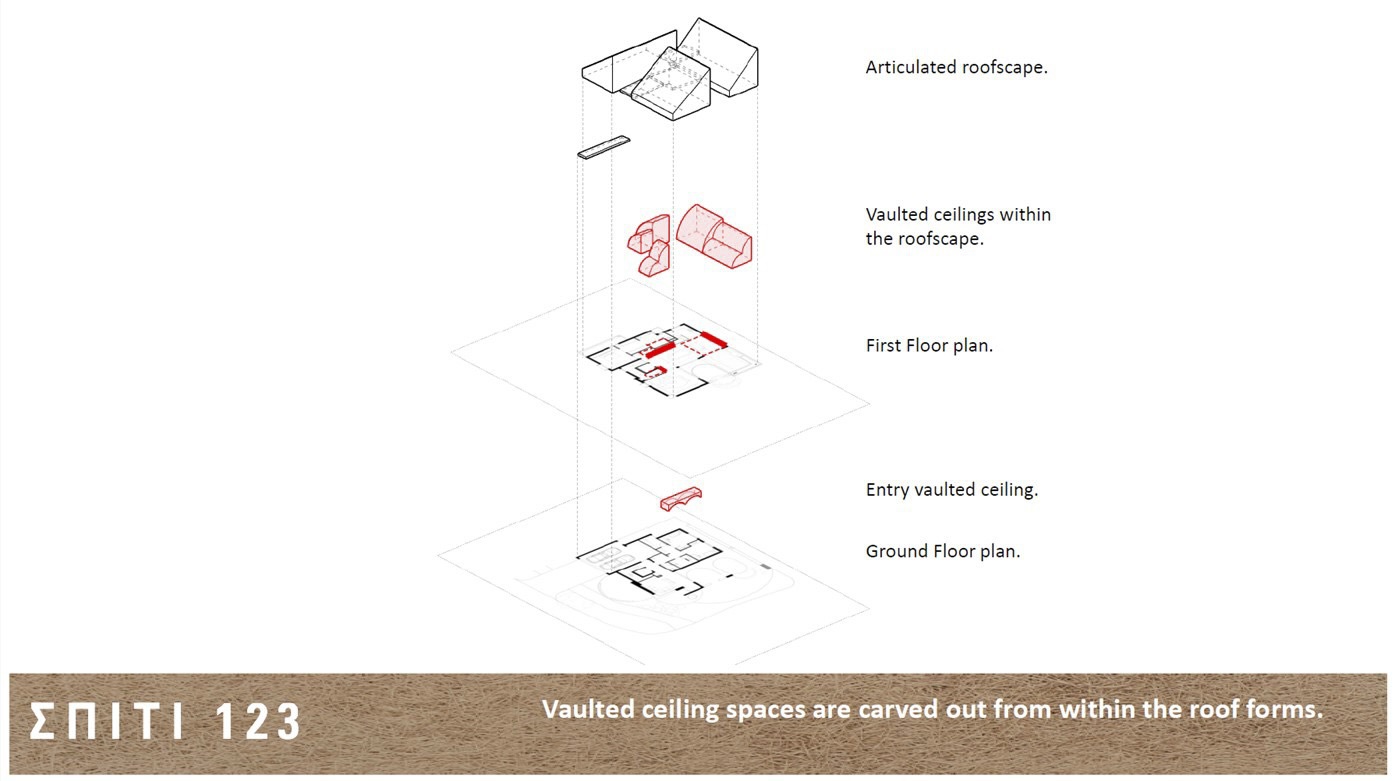 123 号房子丨澳大利亚丨Neil Cownie Architect-47