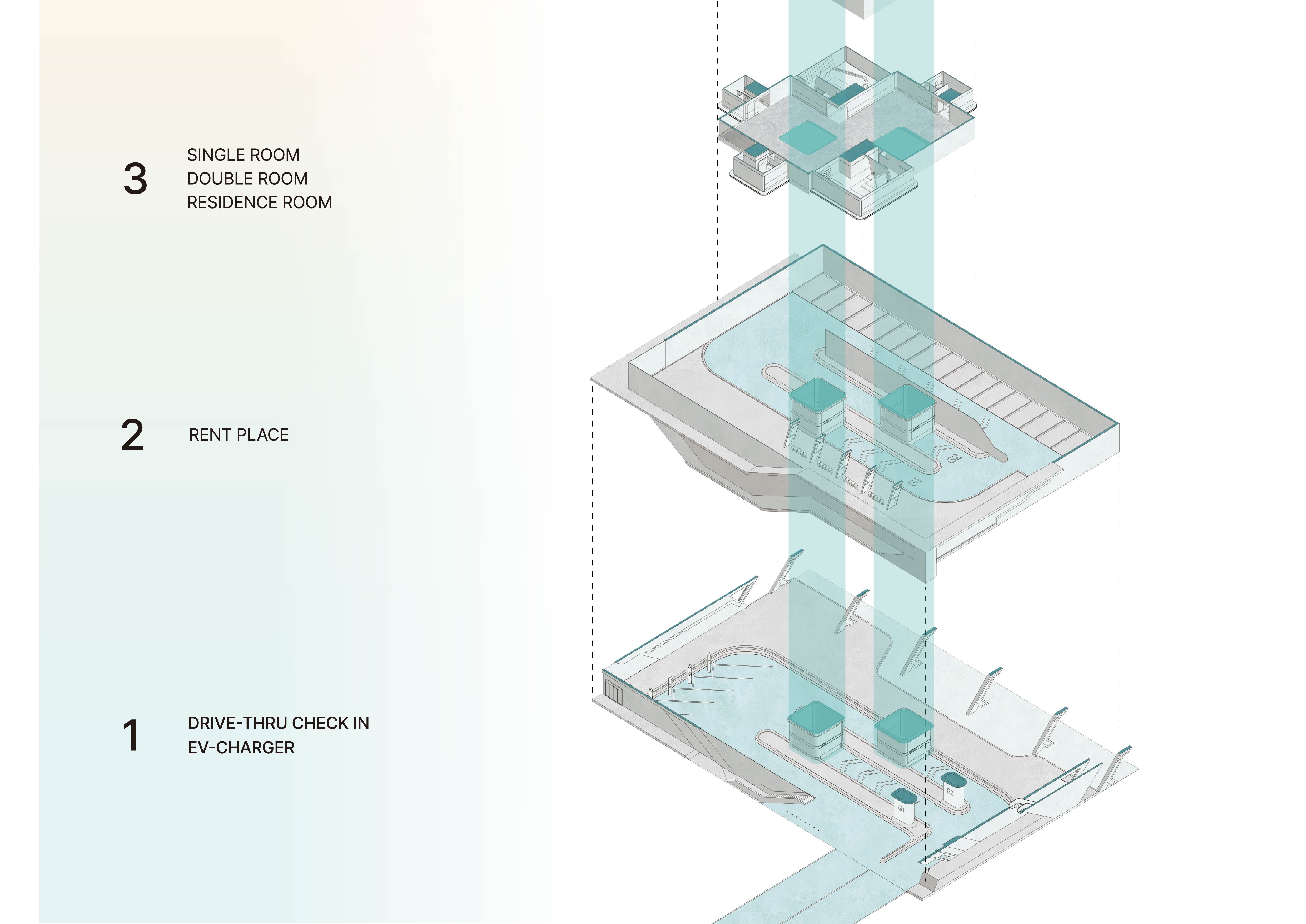 DOCKLET _ 이동을 넘어 일상을 확장하다.-8