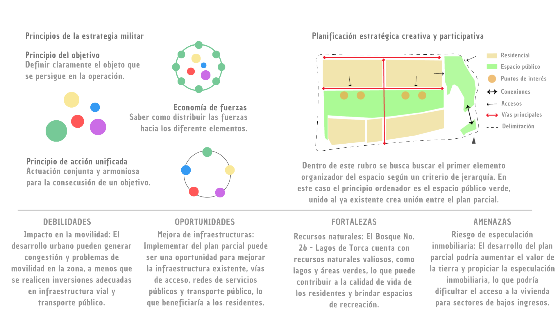 URBANISMO VI 2023 - II-22