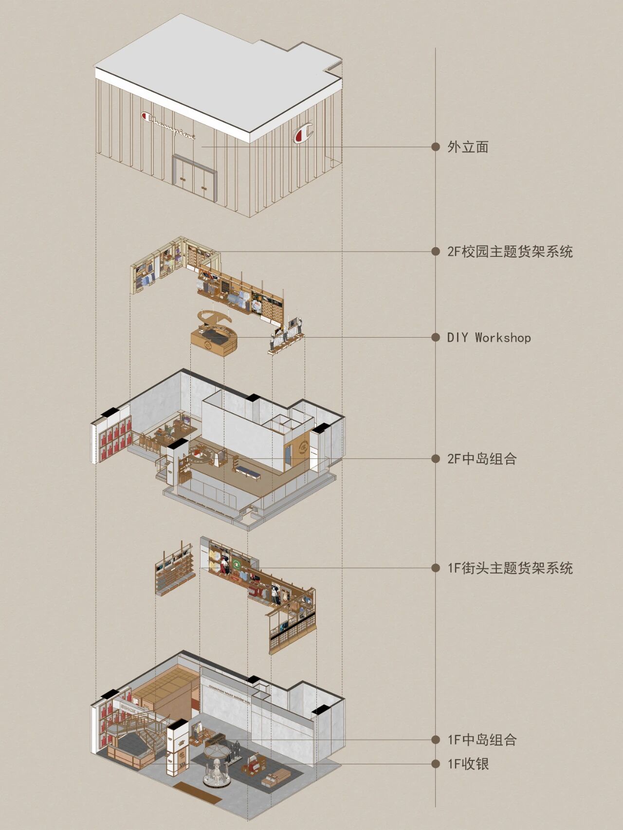 Champion成都盈嘉旗舰店空间设计丨中国成都丨立品设计-8