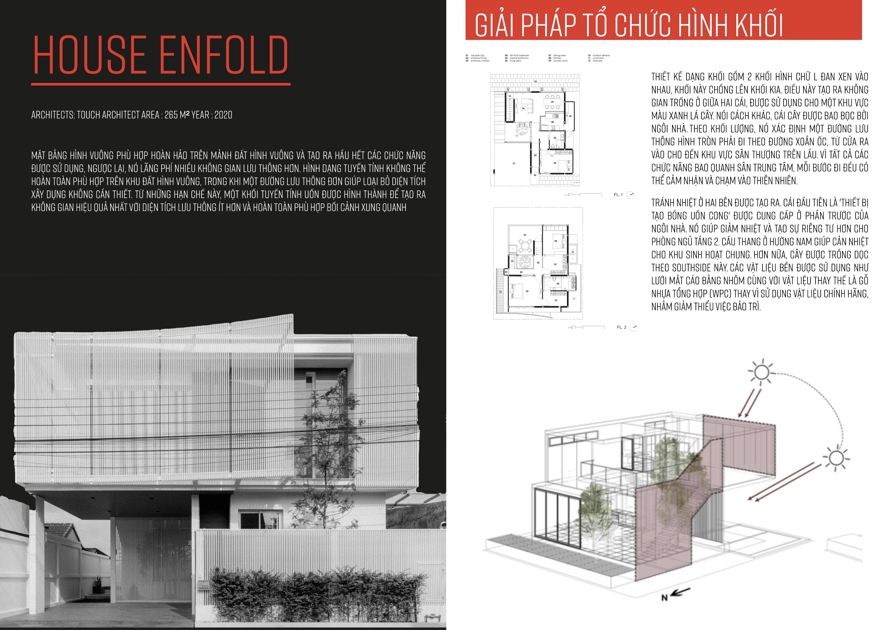 阮氏住宅建筑理论丨Trương Quốc Sử-15