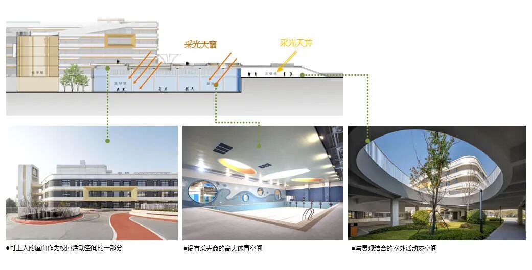 海尔云谷配套学校丨中国青岛丨腾远设计-18