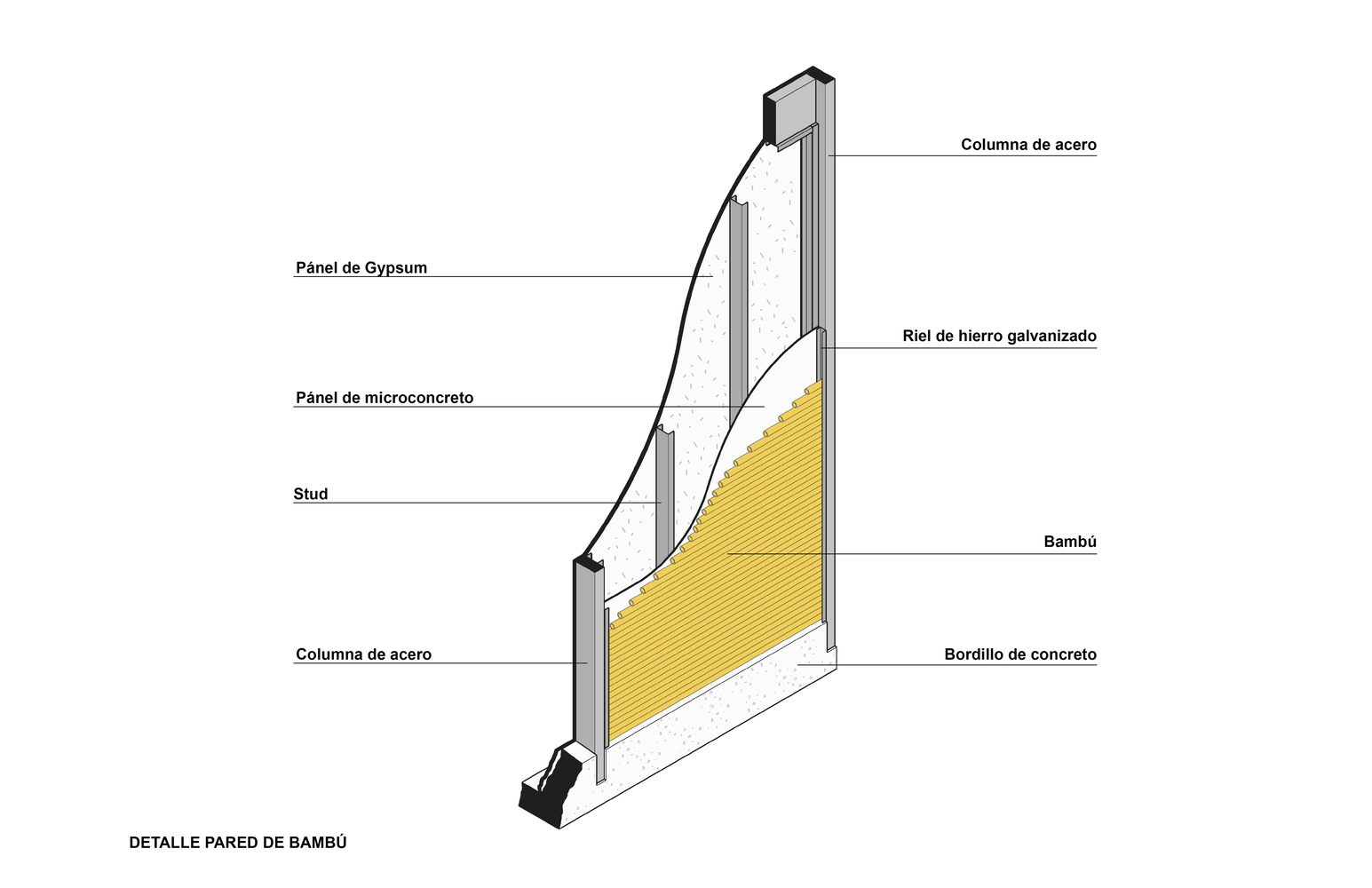 三宅一体的绿色别墅丨哥斯达黎加丨YUSO-51
