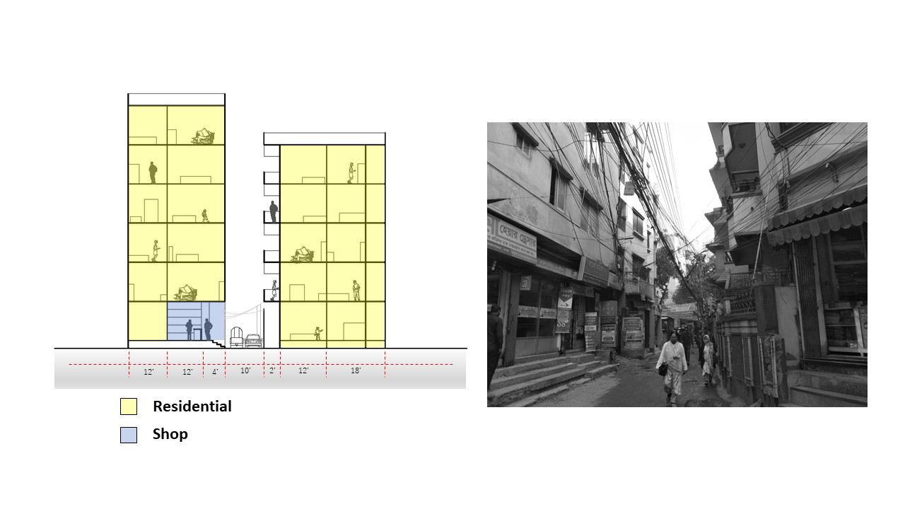 REDEVELOPMENT OF FARMGATE HOUSING-8