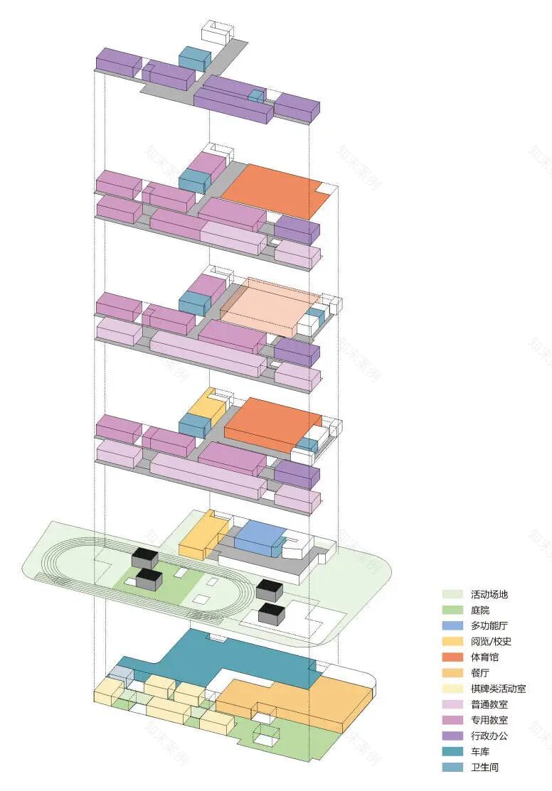 上海棋院实验小学新校区丨中国上海丨阿科米星建筑设计事务所-32