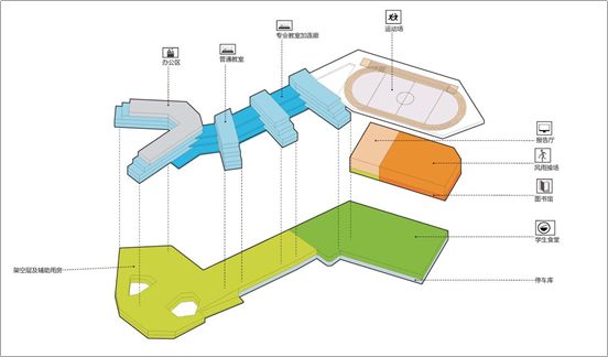 深圳福龙学校 | 绿色云端，伴山叠院-27