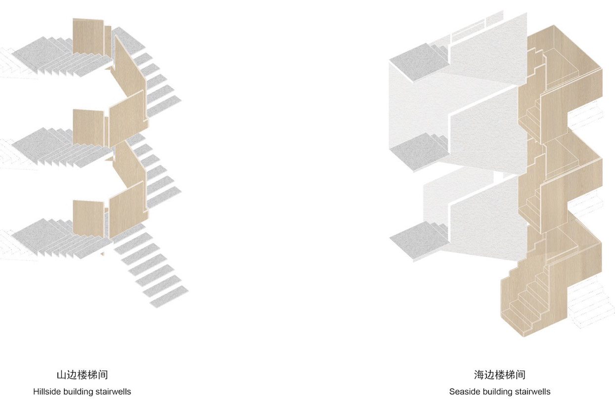 海街11号·有南风民宿酒店丨中国舟山丨MAT超级建筑事务所-184