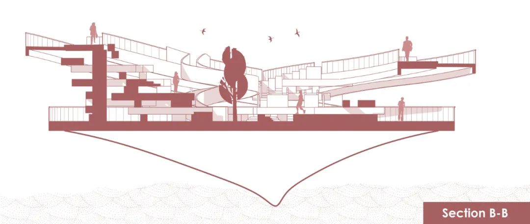 “谷·桥” · 自然与历史的交汇点丨中国吉安丨大!建筑设计事务所-45