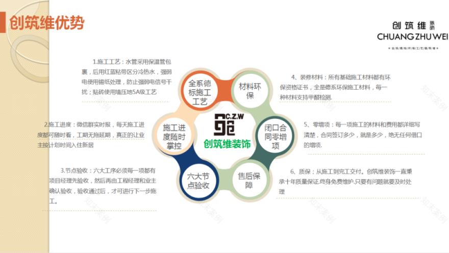 【中和府】106m²装修效果图落地-69