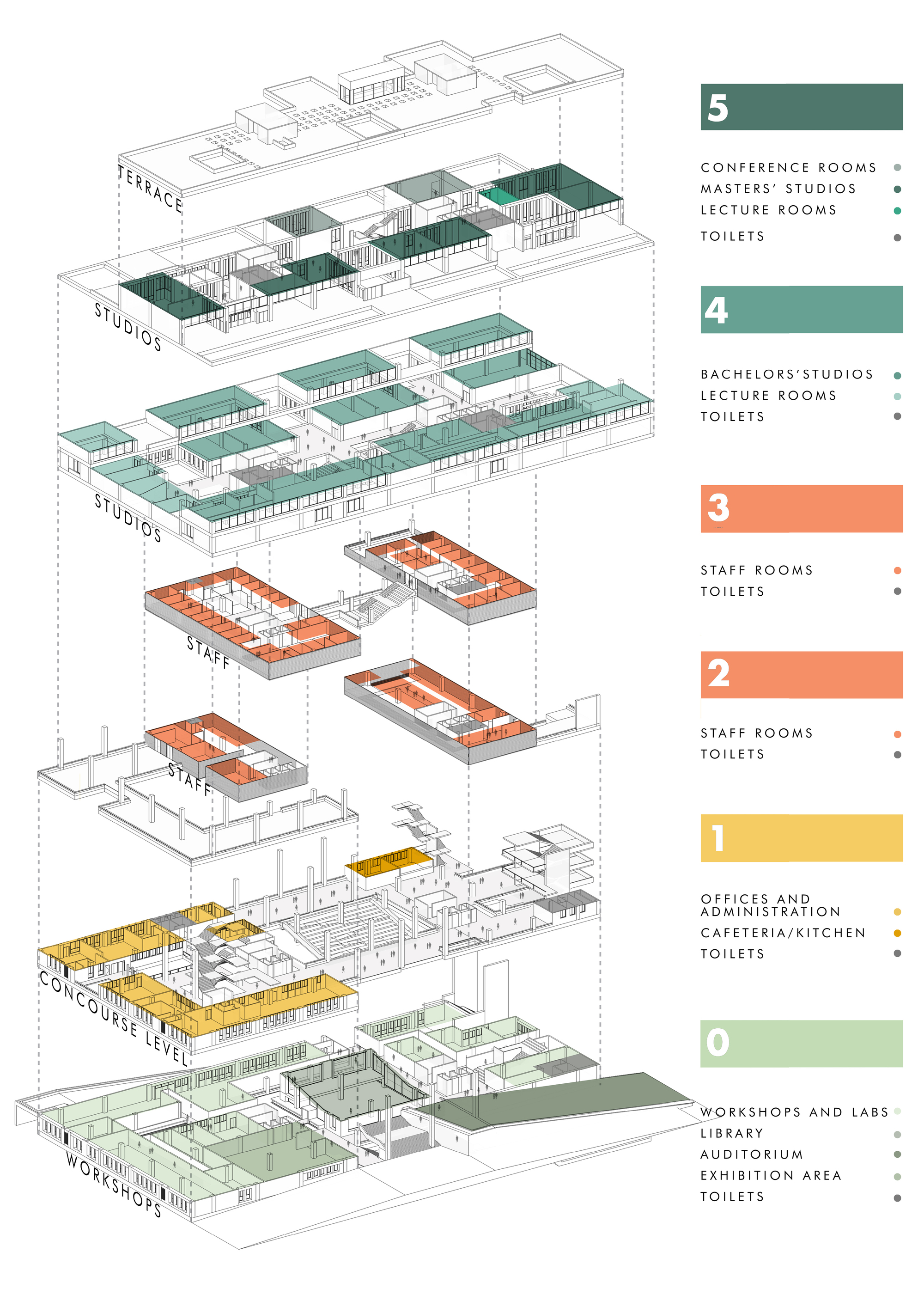 维杰亚瓦达规划与建筑学院研究所-29