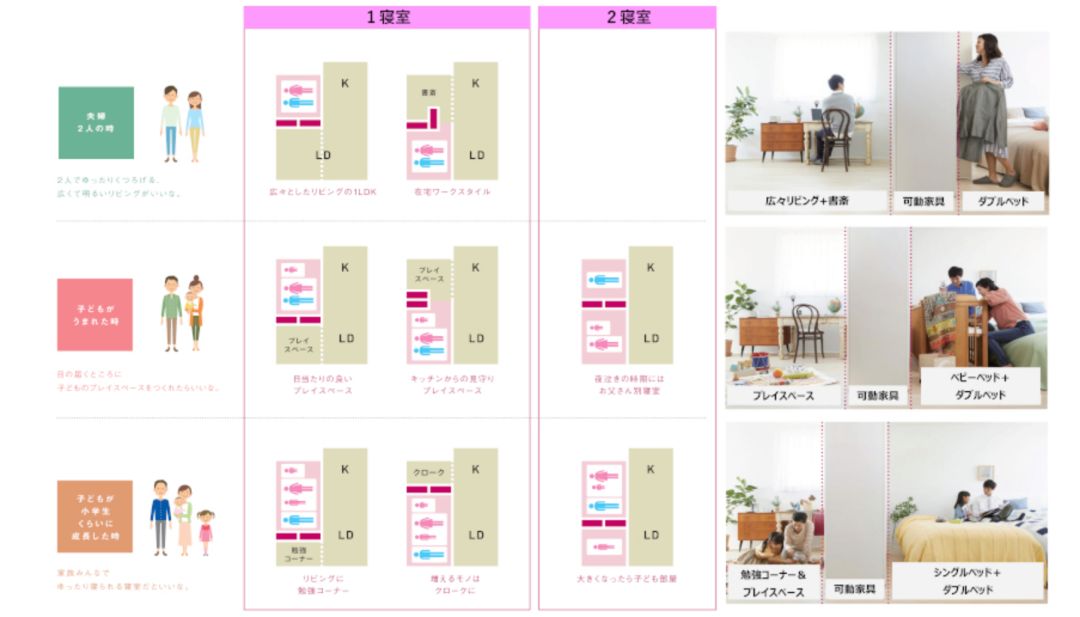 日本儿童设计大奖亮点解读-45