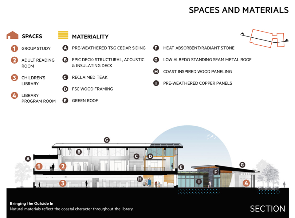 美国半月湾图书馆-128