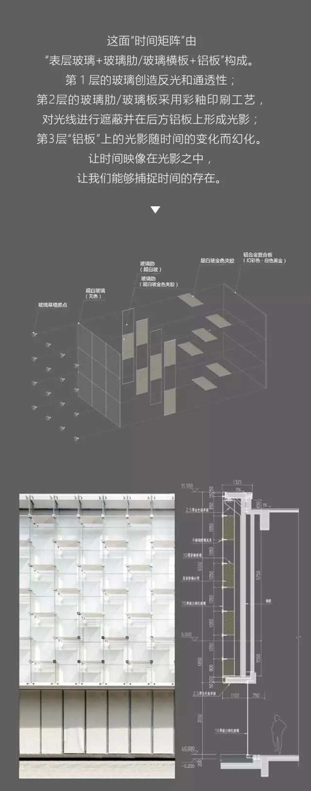 捕捉时间的宝盒 | 卓越星源体验中心-11