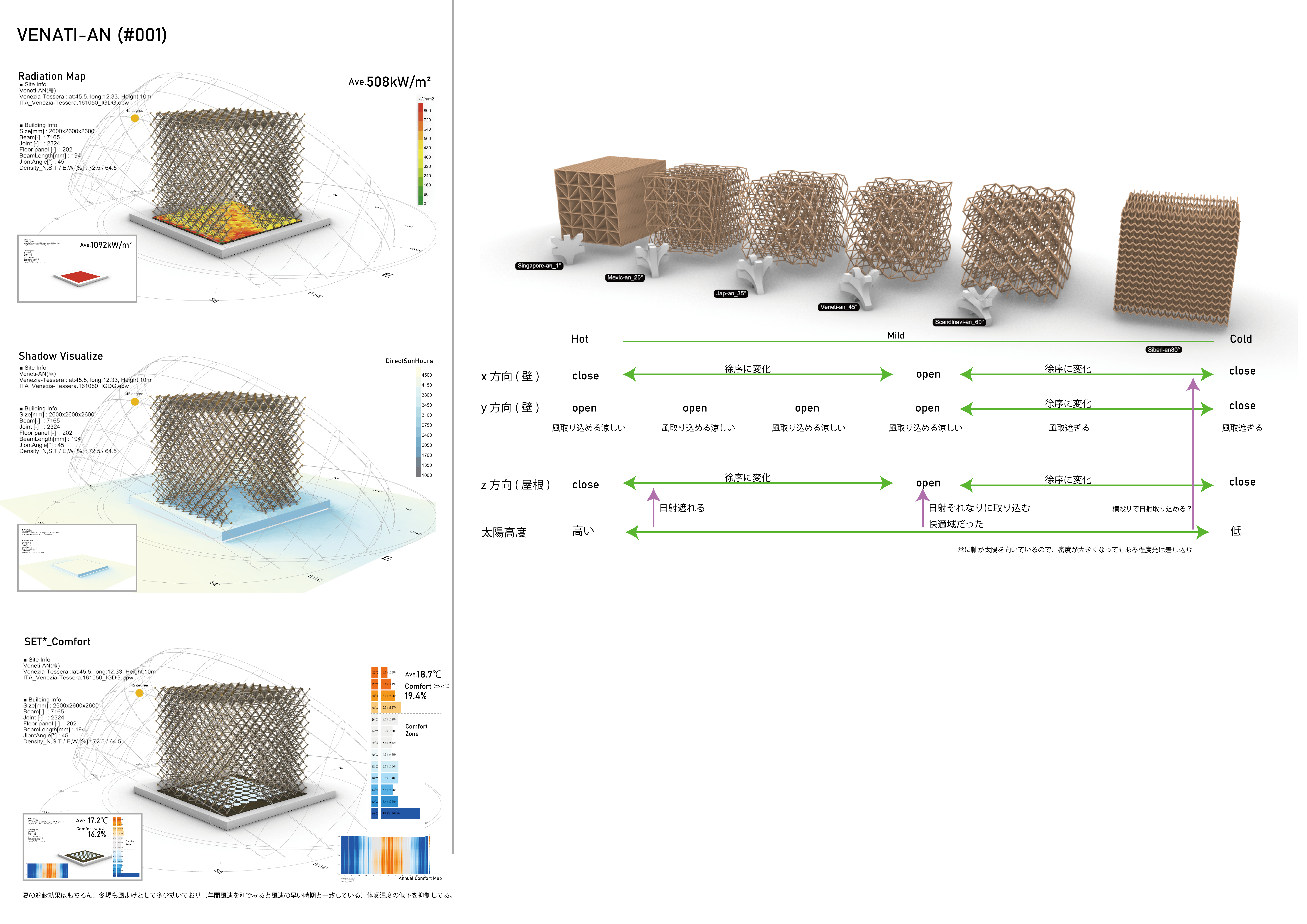 World Food Waste Tea House: #001 Veneti-an | Mitsubishi Jisho Design Inc.-47