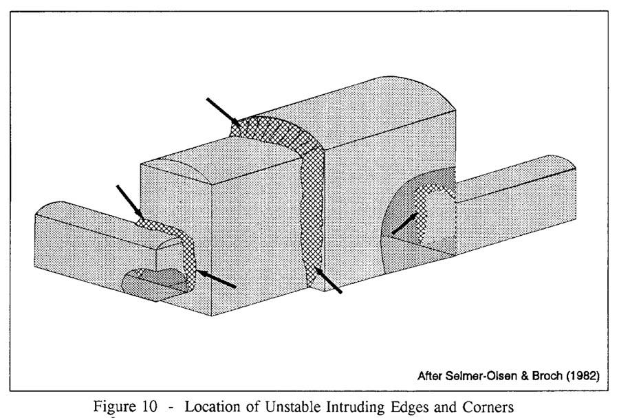 香港地下空间开发及人工洞穴利用项目丨中国香港-14