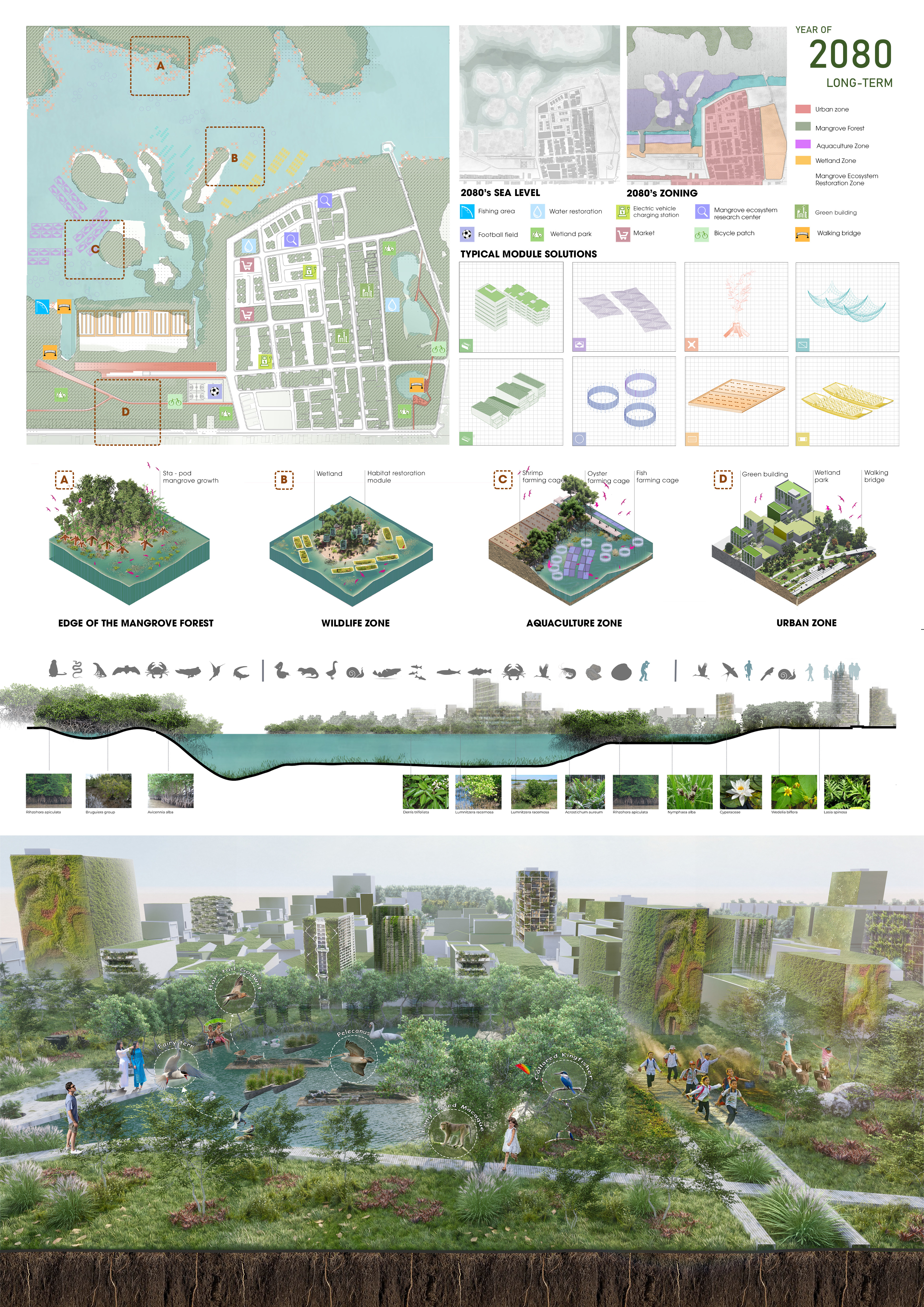 URBAN MAN  GROWTH建筑竞赛项目丨越南丨NGUYEN QUANG KHANH TOAN等越南团队-12