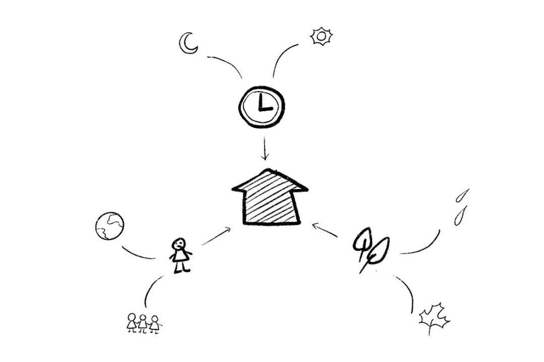 耶鲁研一学姐的一个月极限速出项目！住宅内部贯穿瀑布与水道？人/时间/情感三大动线集成2040年的多户住宅！植物如何激活空间？-58