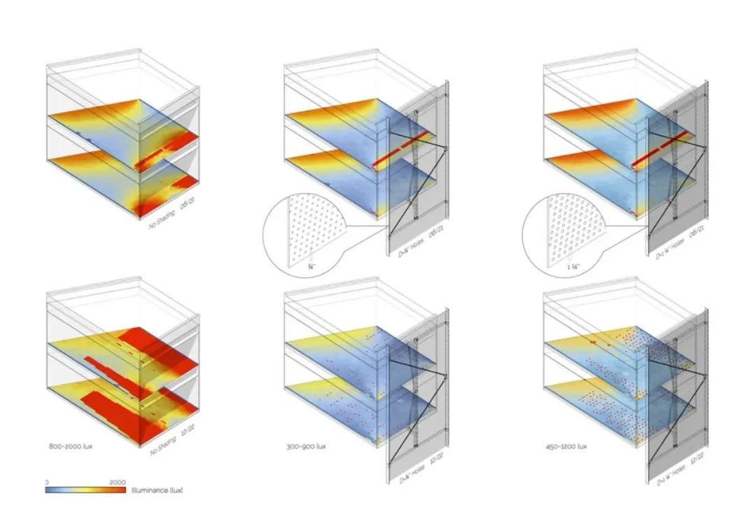 竞赛获胜方案 | 纽约市艺术保护协会（MAS）总部设计 / 悠洋建筑-14