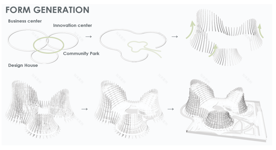 格拉夫托 2025 年毕业设计项目
注:GRAFTOR推测可能是人名、品牌名等,如果它有特定的专业含义,可能需要根据具体背景进行更准确的翻译 丨ESRAA SAEED-19