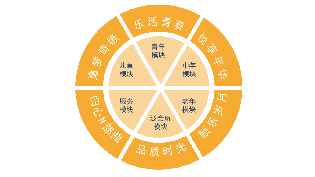 2020 邦景架空层产品研发 | 打造恒温空间，构建健康社区-77