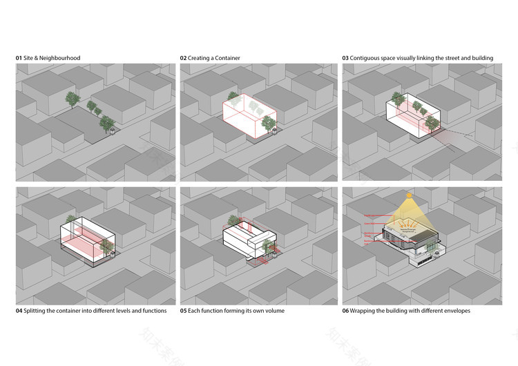 KSM Architecture Studio KSM Architecture-31