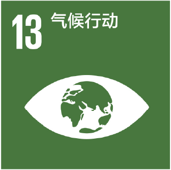 长三角城市群气候灾害风险评估工具-44