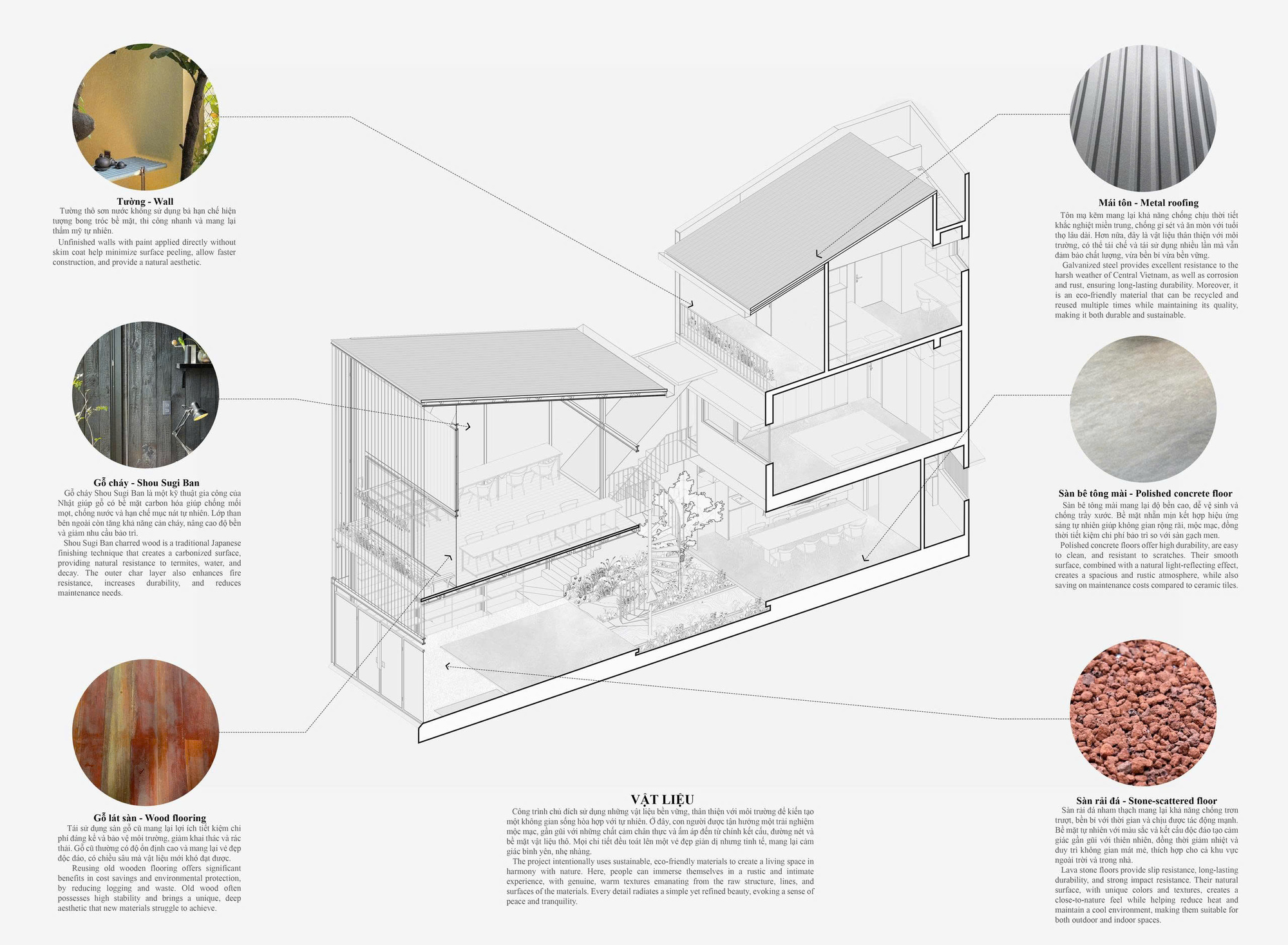 丨越南丨TRAN TRUNG Architects-41