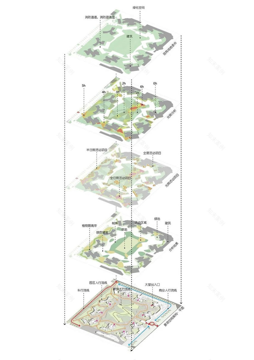 成都富豪公馆丨中国成都丨LOCUS-7