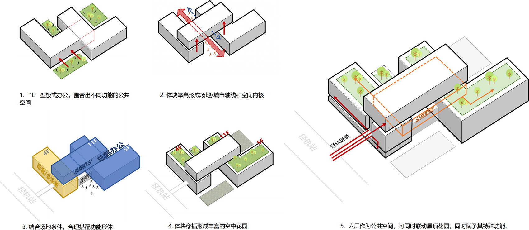 联想（天津）创新科技园丨中国天津丨深圳易加设计（建筑,公区室内）等多家-23