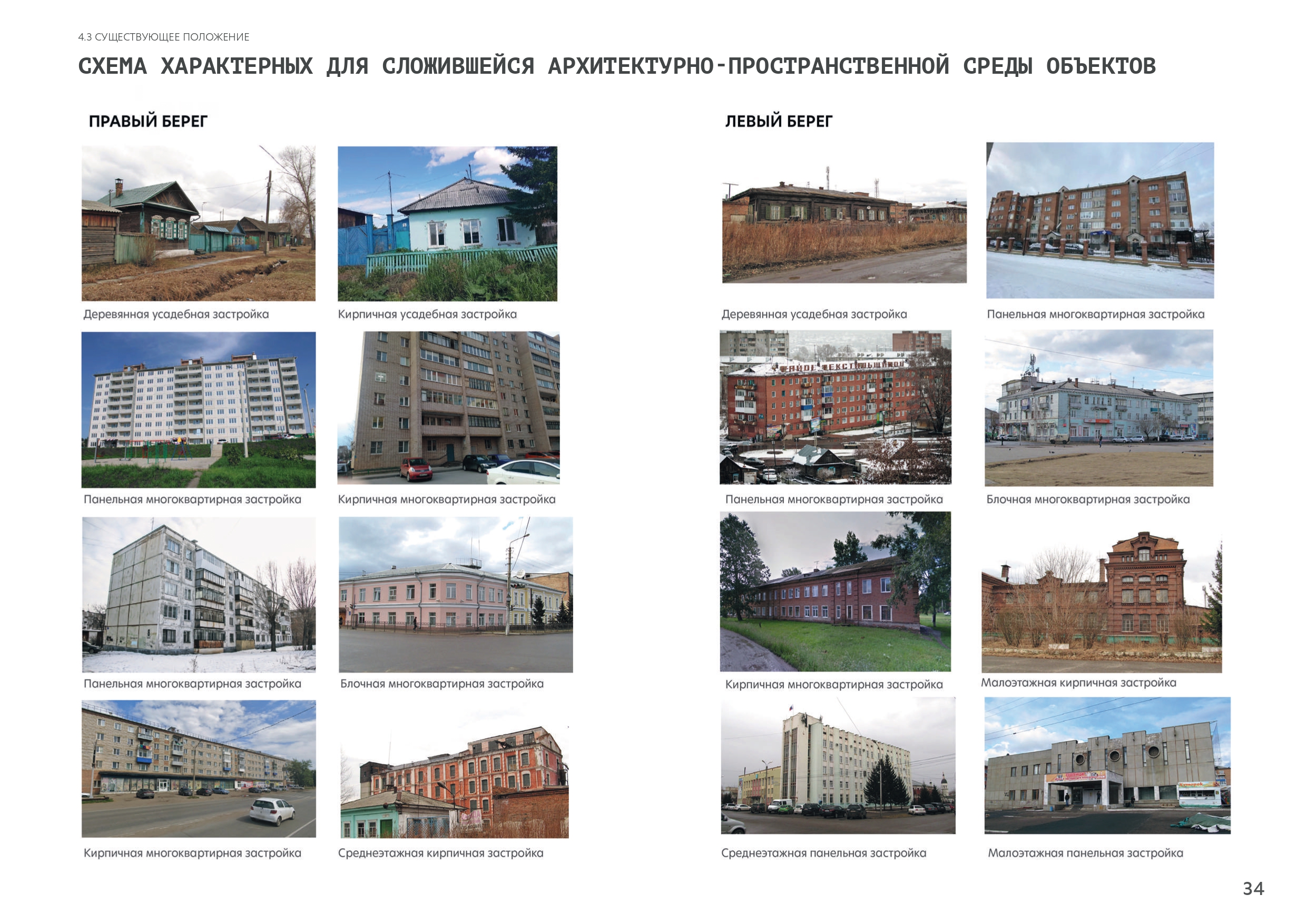 Kansk 市堤岸改善项目丨RED Business 公司-24